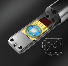 Load image into Gallery viewer, Top E-chips - Electrochemistry - Linear Configuration - Poseidon Select
