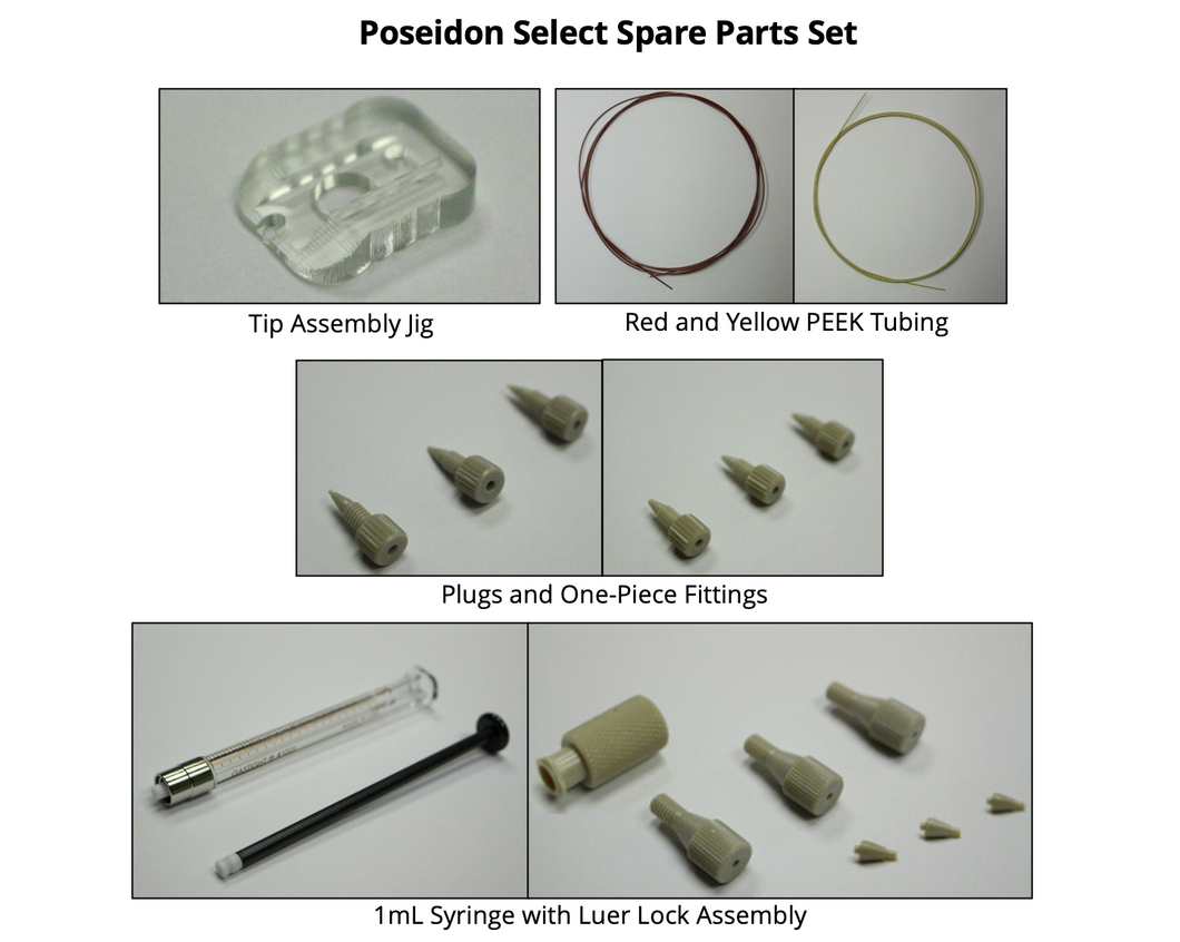 Small Spare Parts Sets - Poseidon Select and Prior