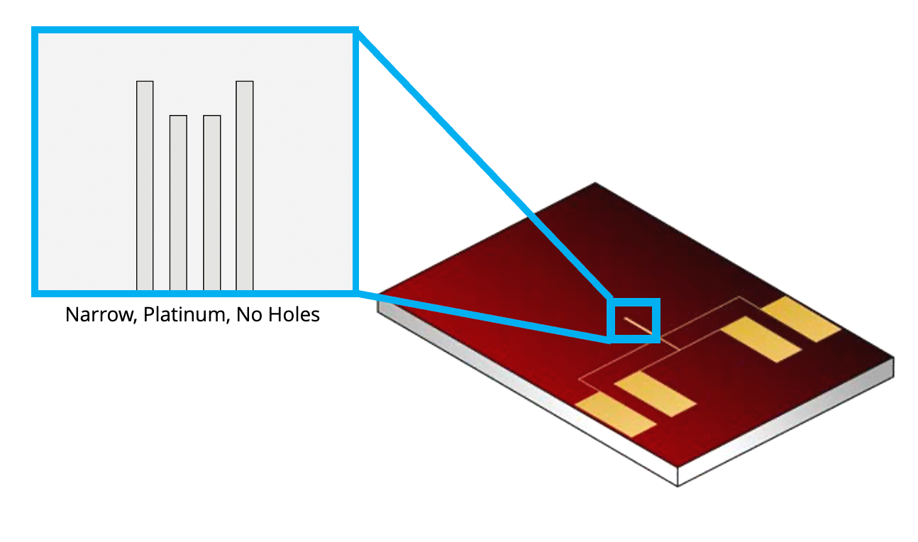 Electrical E-chips - Sample Pack - Fusion Select – Protochips